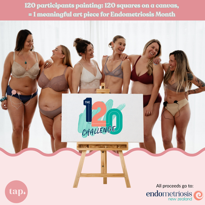 BOP Locals: We Need You! 120 Challenge 'Paint a Square' for Endometriosis New Zealand